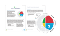 Everything DiSC Agile EQ Profile Report
