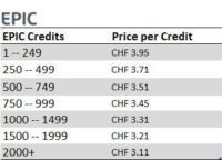 epic credits 1