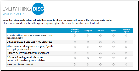 DiSC Profile Questionnaire